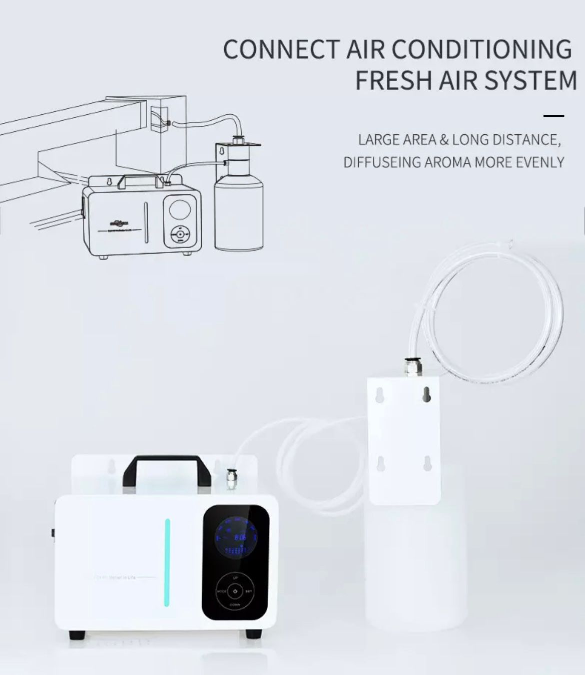 Master Diffuser - Maisonscents
