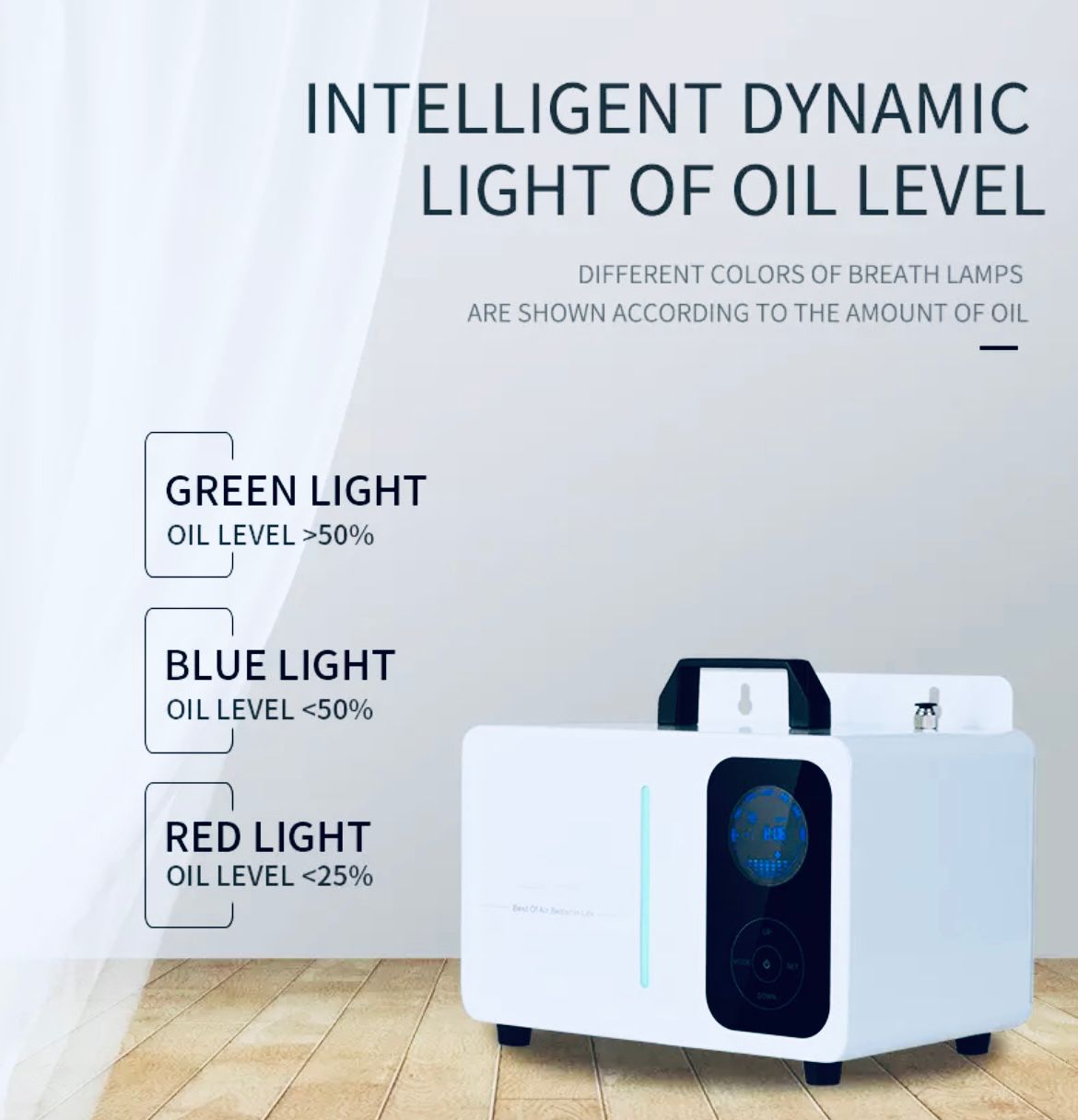 Master Diffuser - Maisonscents